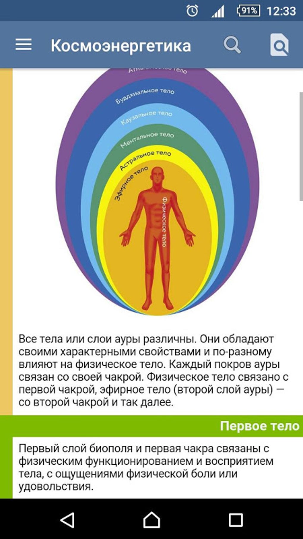 Книга Э Багиров Космоэнергетика Купить В Москве