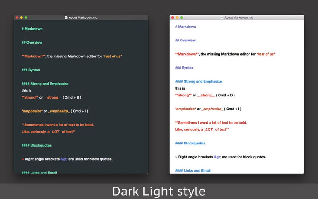 Latex markdown. Github markdown. Markdown редактор. Язык разметки markdown. Markdown code block.