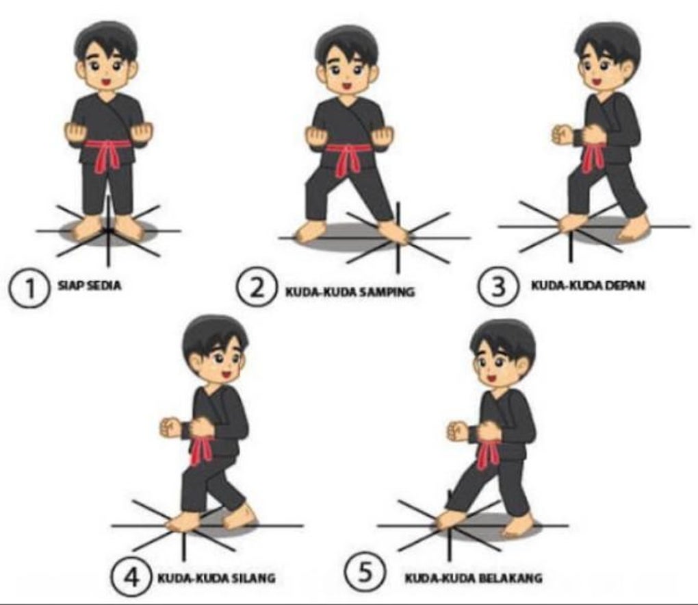 Pencak Silat basic stance techniques