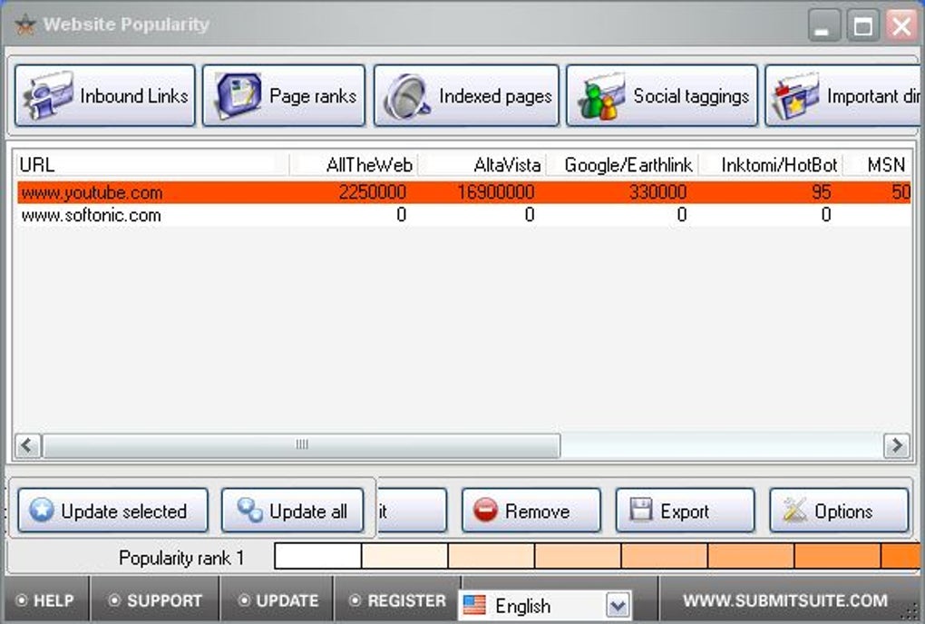Delta575Jepe.site website popularity ranking