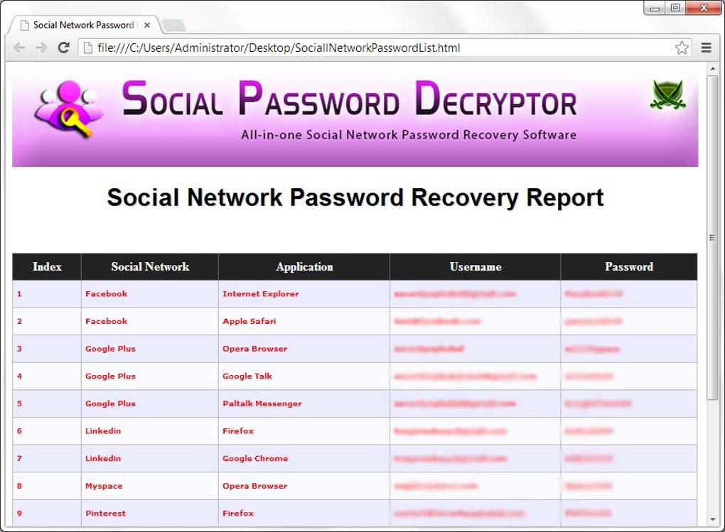 Aj Usernames And Passwords