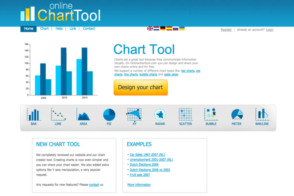 Free Online Chart Tool