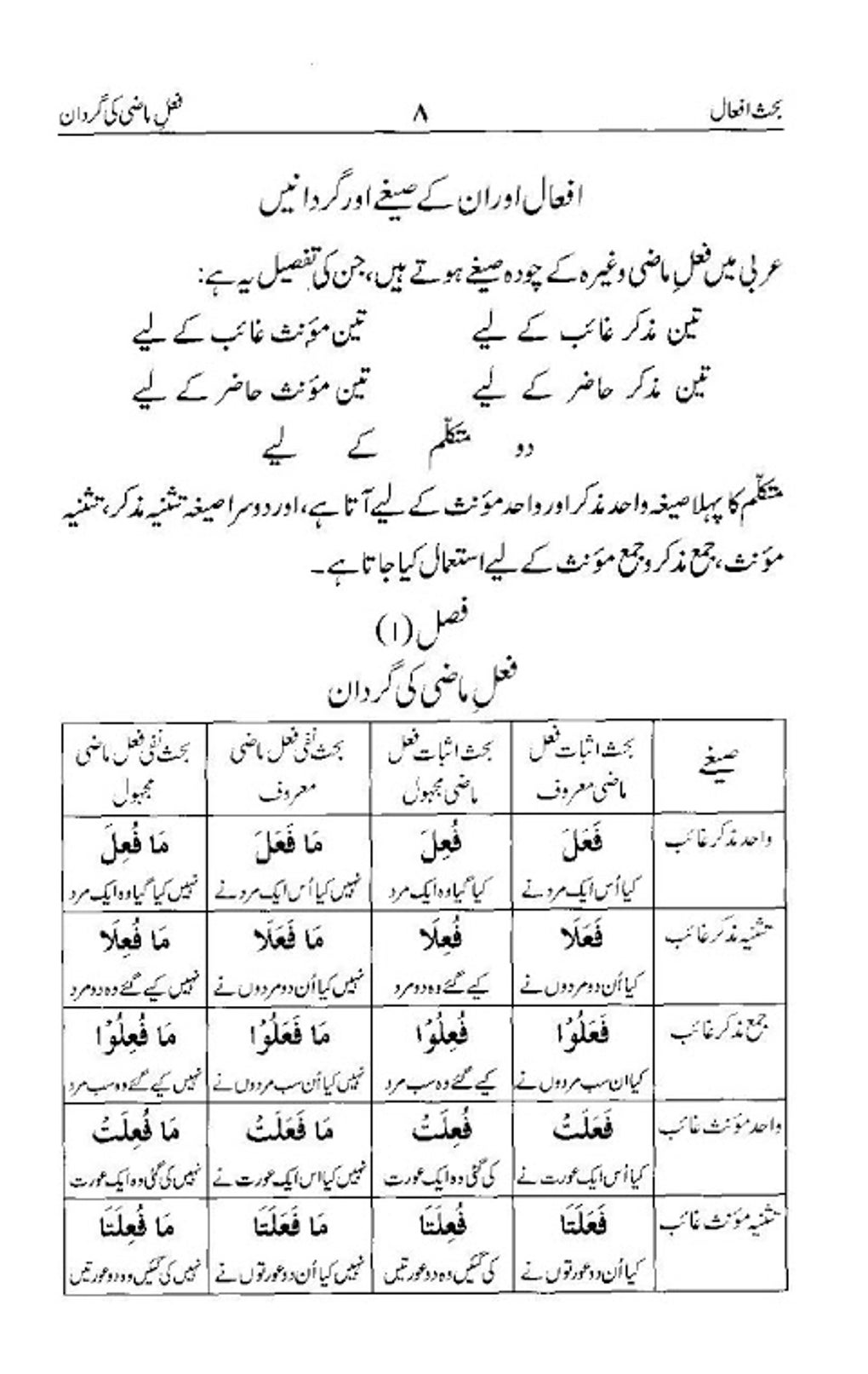 ilm-sarf-apk-for-android-download