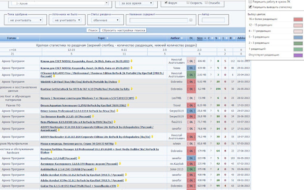 nnm-club seed helper для Google Chrome - Расширение Скачать