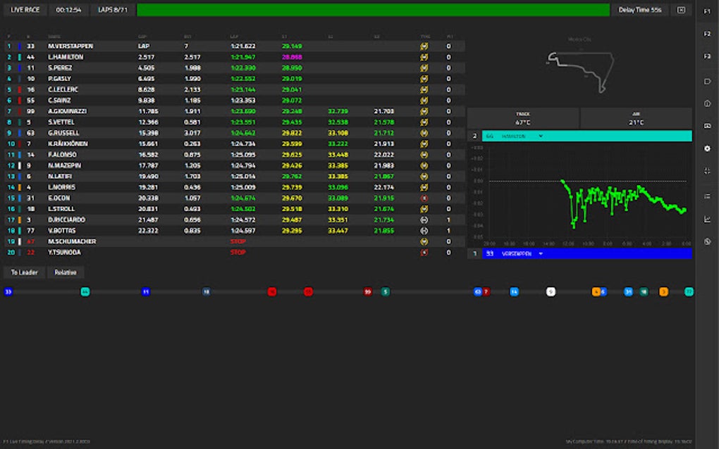 Live timing