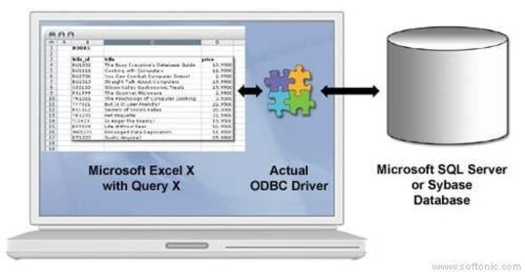 Free odbc driver for mac excel 2011