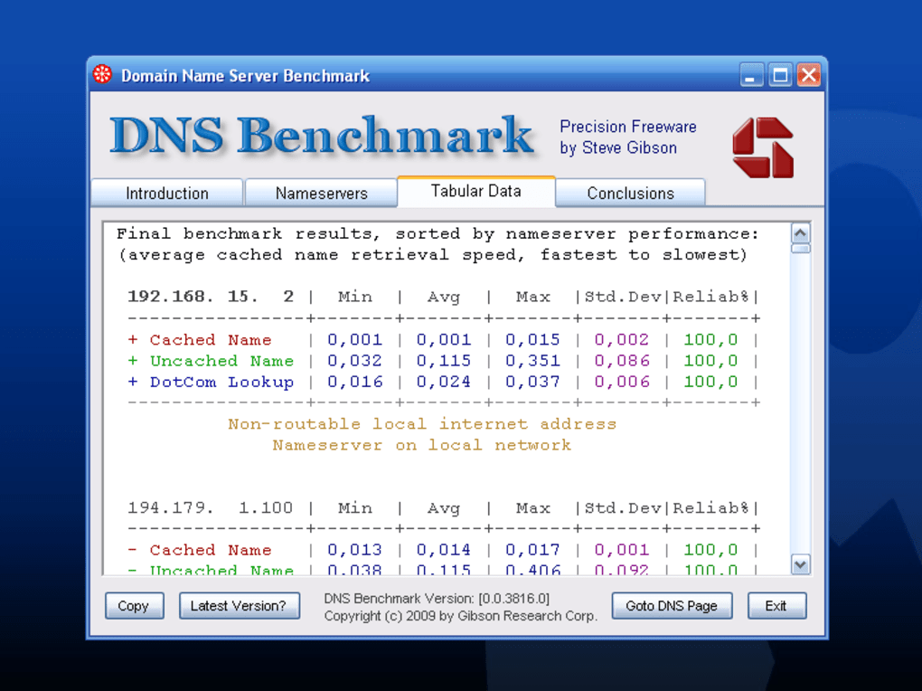 Dns Benchmark Download