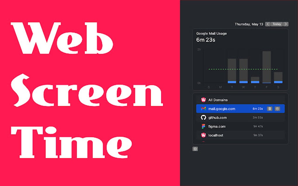 Web Screen Time for Google Chrome - Extension Download