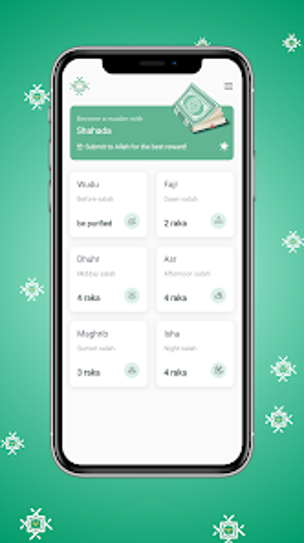 Prayer Tutorial Islam For Android Download