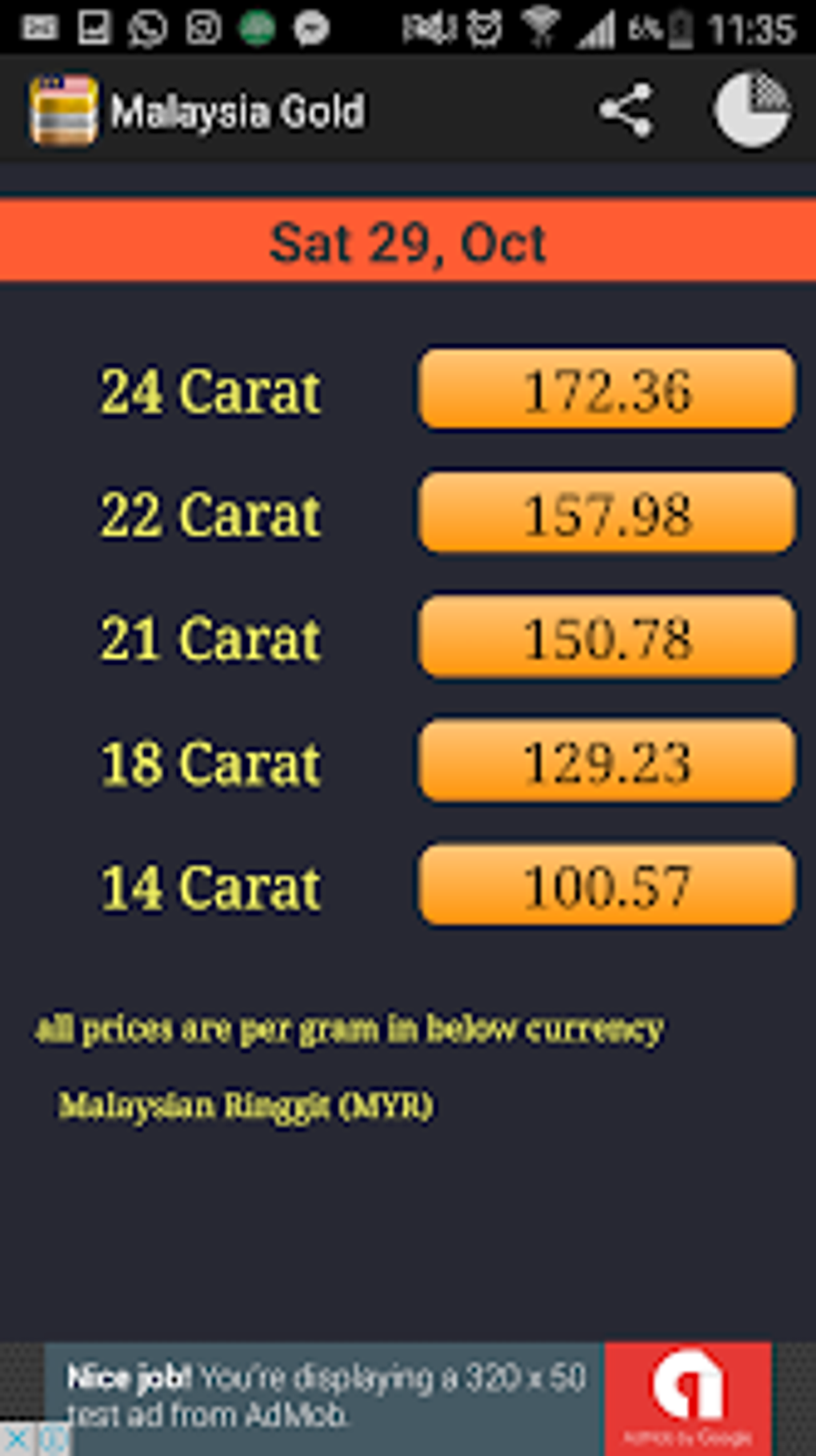 Daily Gold Price in Malaysia for Android Download