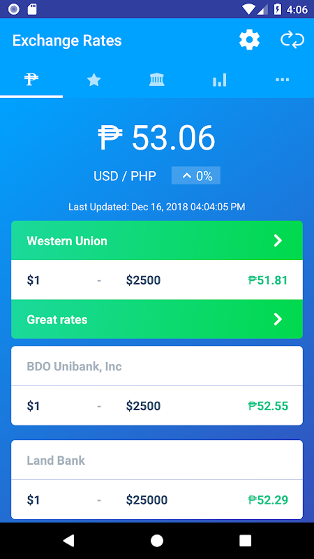 Philippines Peso Exchange Rate APK For Android Download