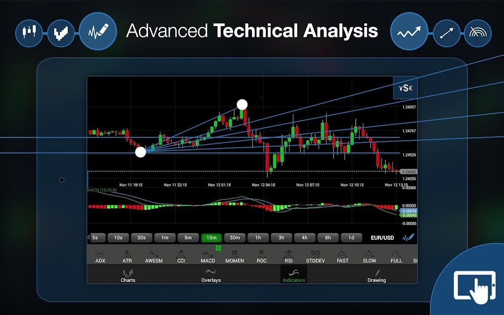 Oanda Forex Trading Apk For Android Download Oanda Forex Trading Apk For Android Download