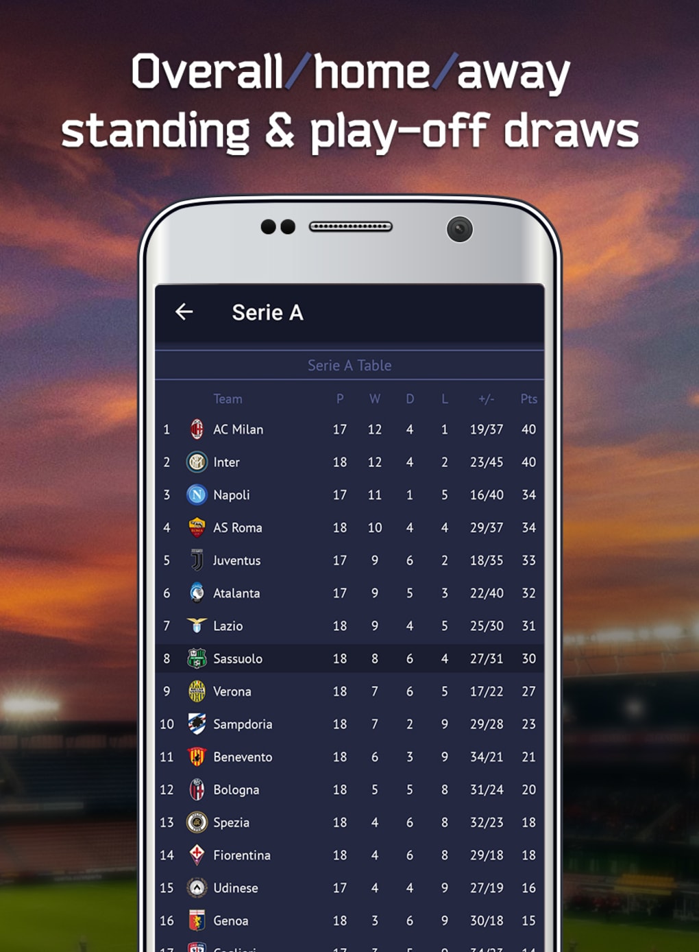 Live Score football live scores fixtures for Android