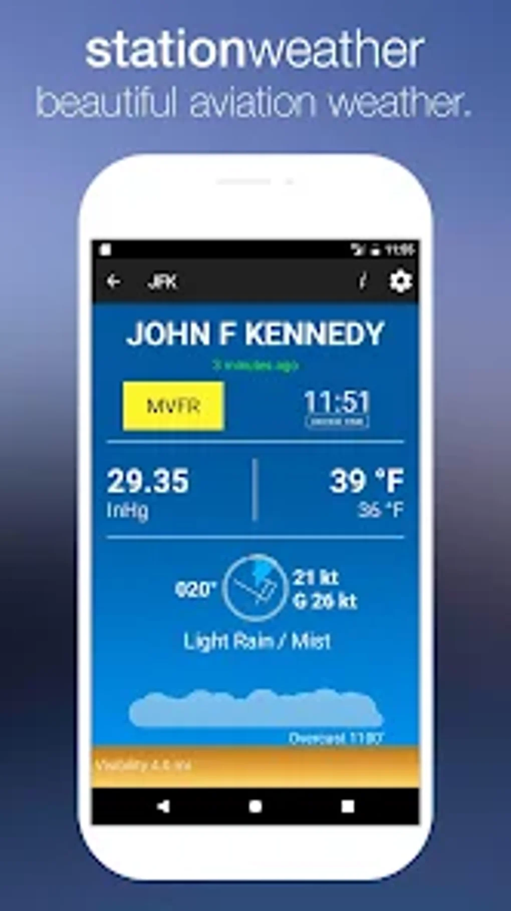 StationWeather Lite - METAR для Android — Скачать