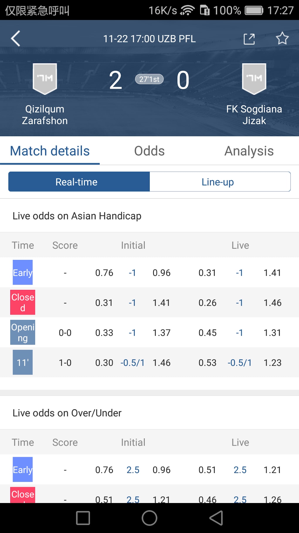 7M Live Scores Pro - NewsData APK for Android