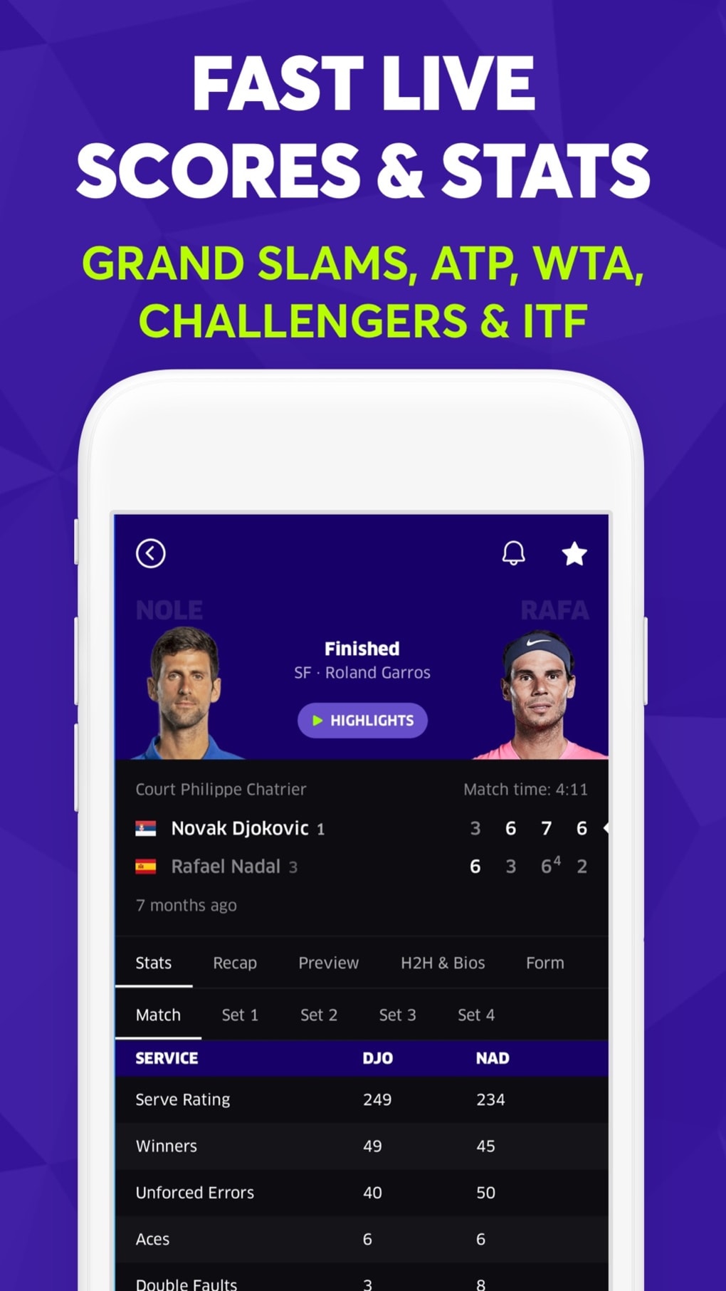 TNNS Live Tennis Scores für iPhone