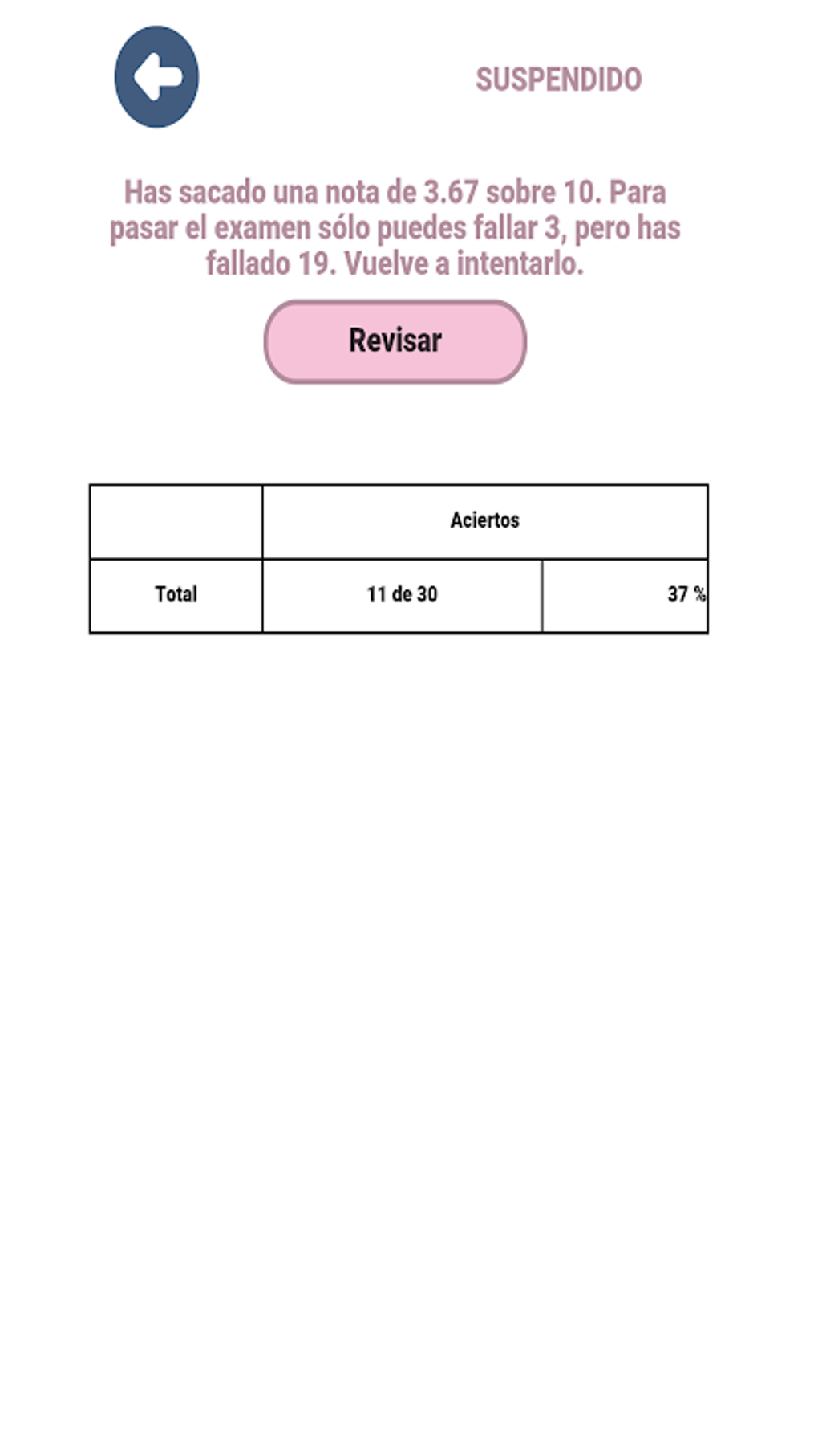 Examen Teórico Coche Carnet B Conducir España DGT Pour Android ...