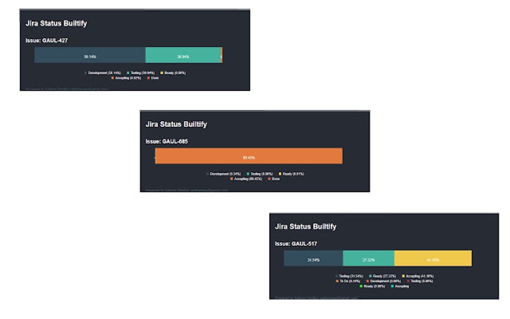 Jira Status Beautify for Google Chrome - Extension Download
