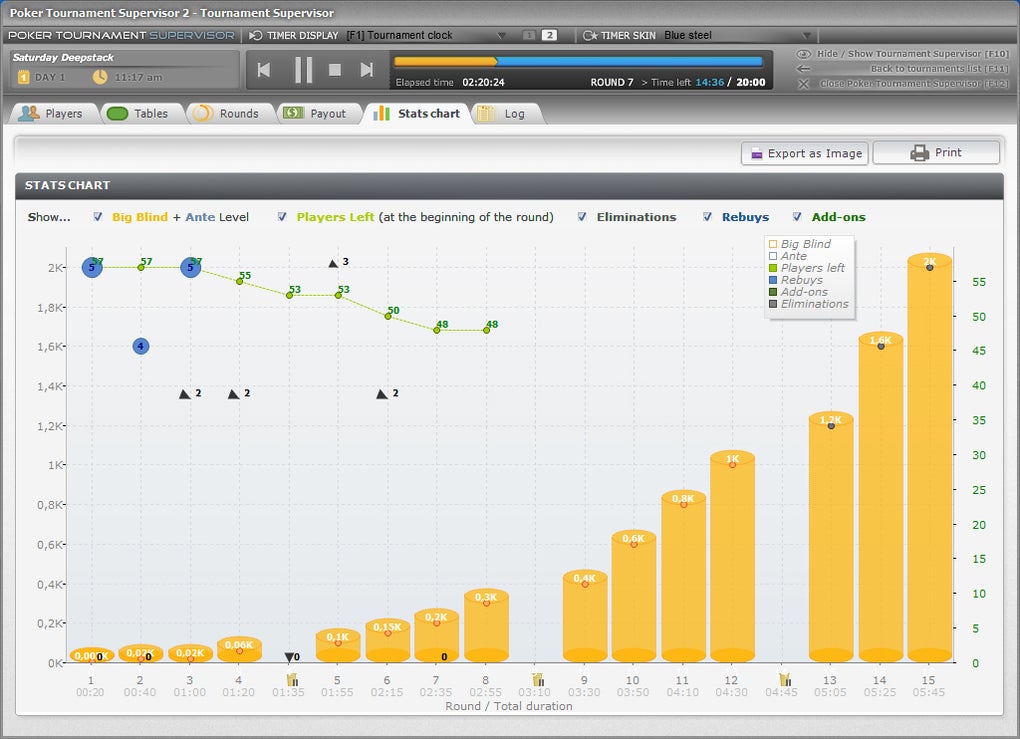 Poker Tournament Manager - Poker Tournament Software