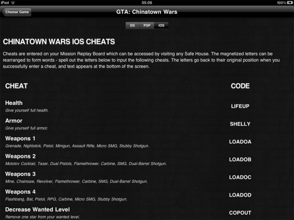 Gta Game Cheats Fur Iphone Download