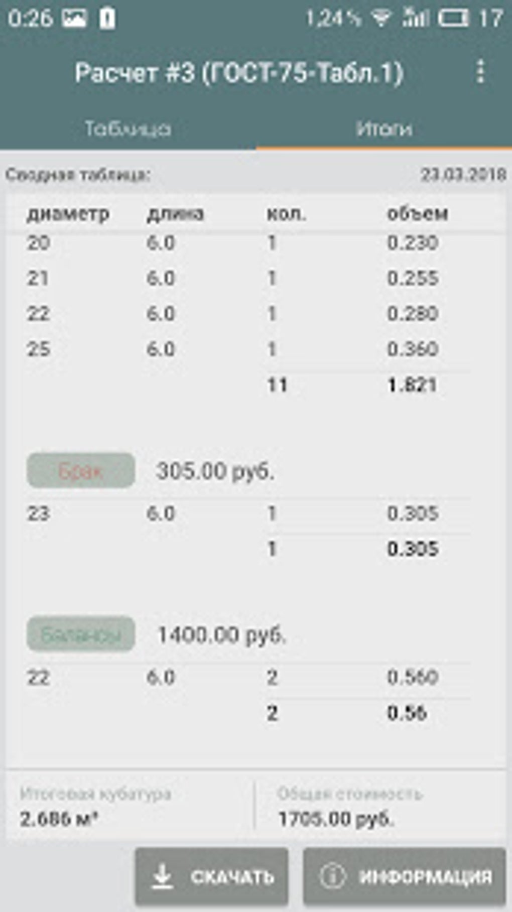 Расчет кубатуры Pro для Android — Скачать