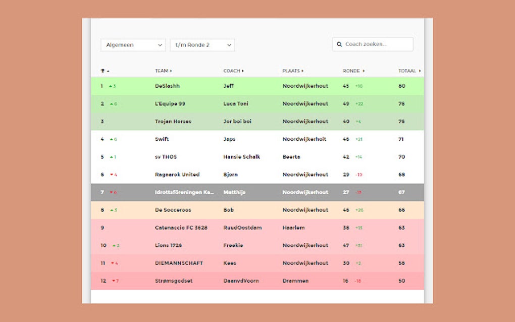 Coach van het Jaar Extended Google Chrome 용 - 확장 프로그램 다운로드