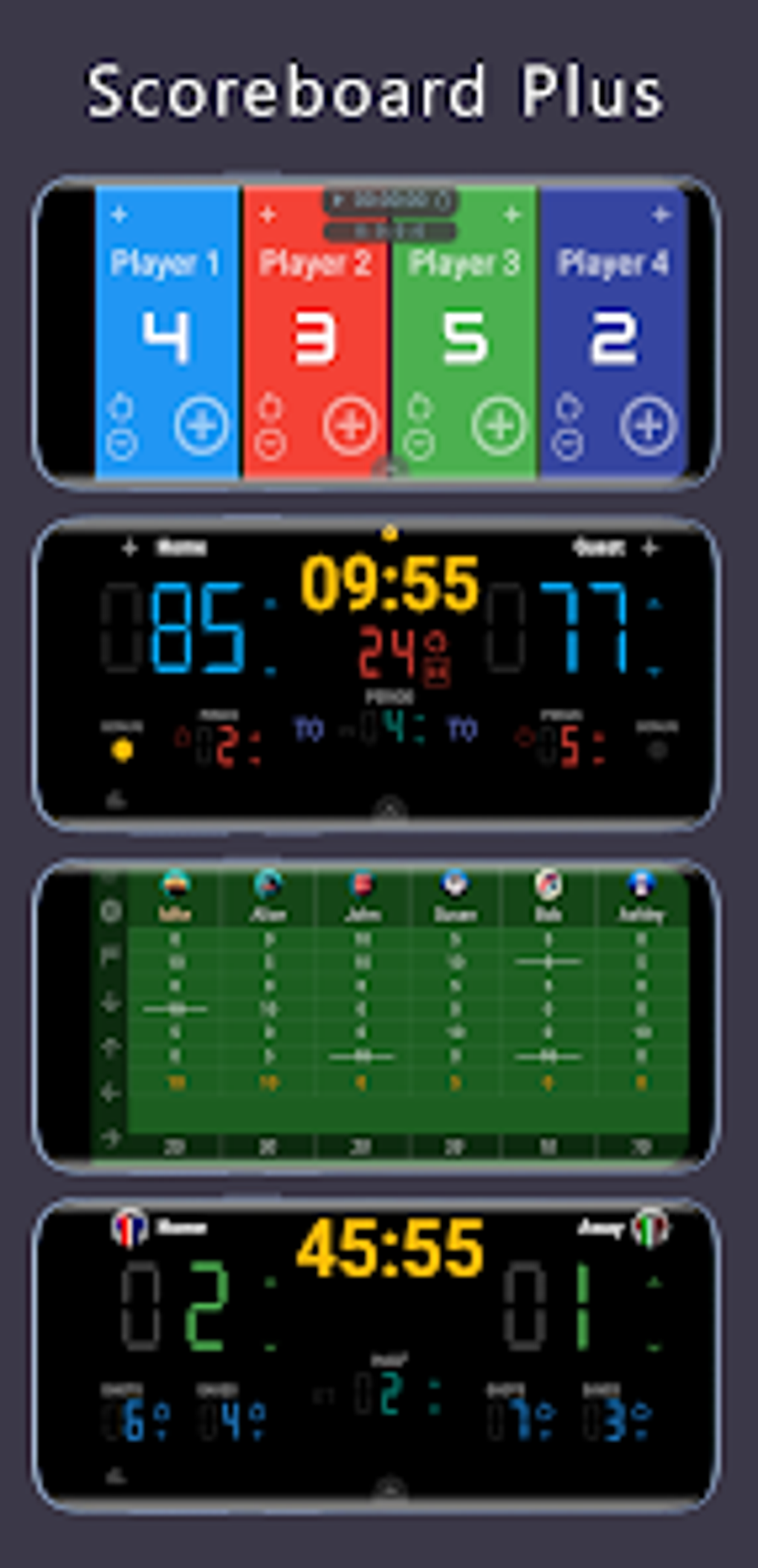 Android I in Scoreboard Plus ndir