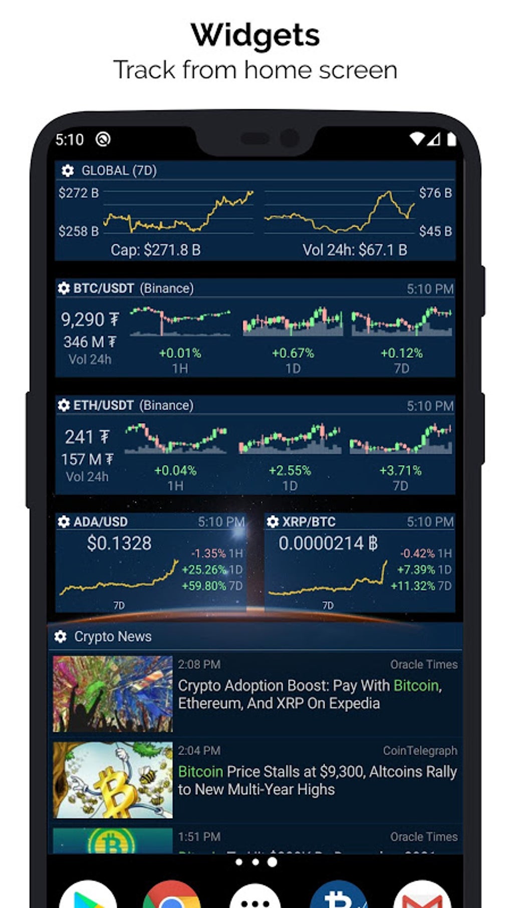 Crypto App - Widgets, Alerts, News, Bitcoin Prices для Android — Скачать