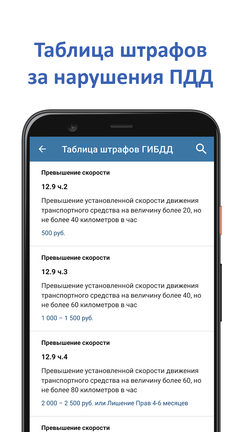 Экзамен ПДД - Билеты ПДД 2022 для Android — Скачать