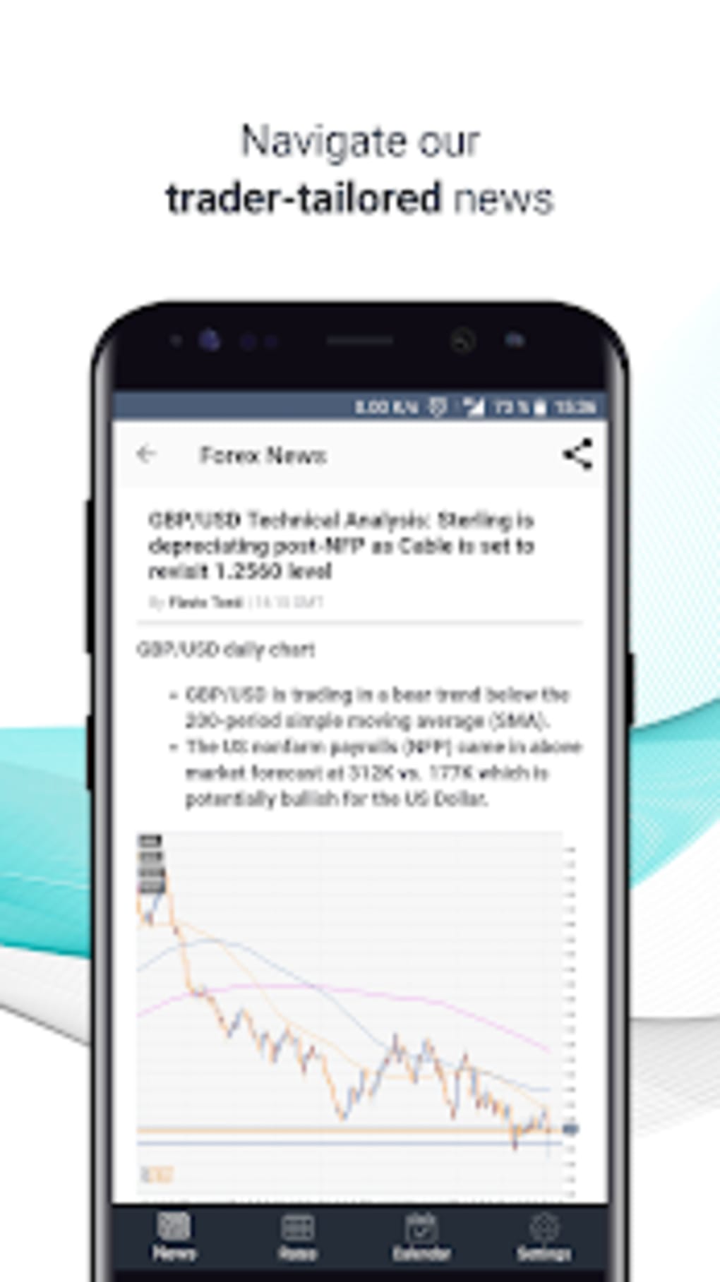 FXStreet Forex News Economic Calendar Rates APK for Android Download