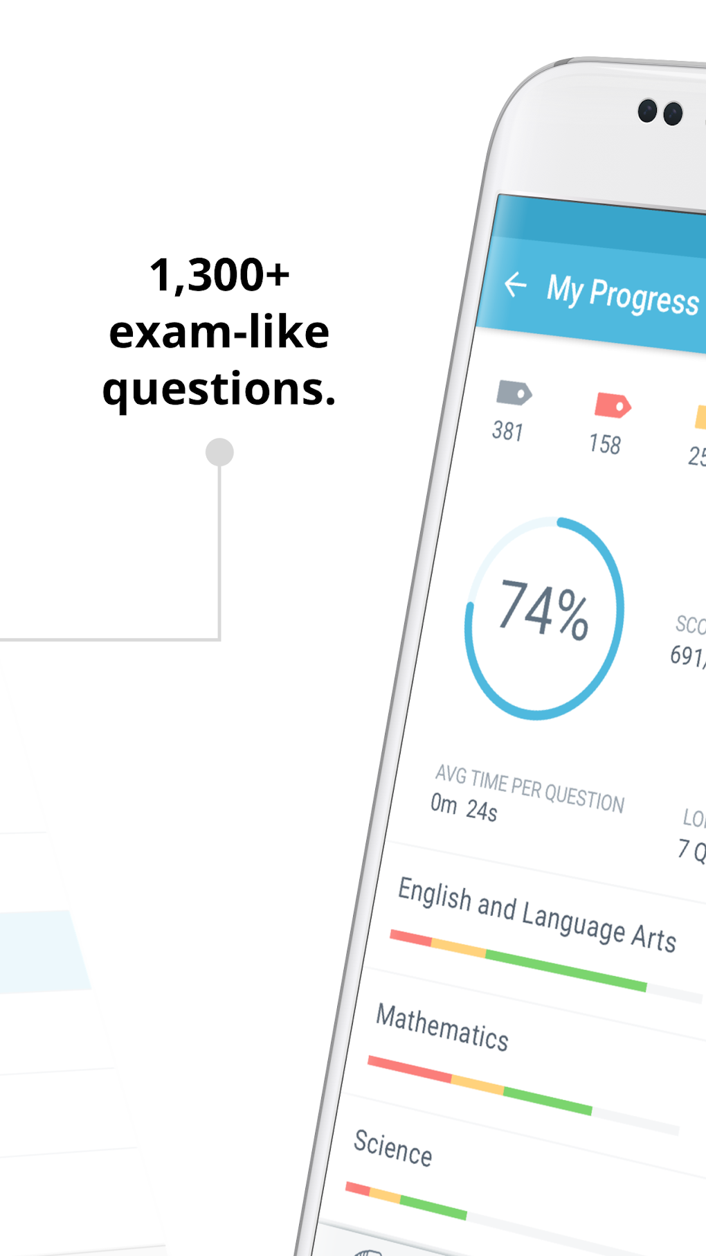 TEAS Mastery: ATI Testing V7 APK for Android - Download