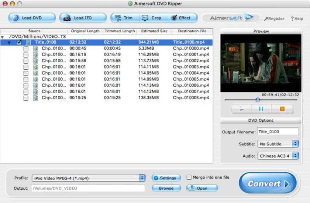 dvd ripping programs for mac