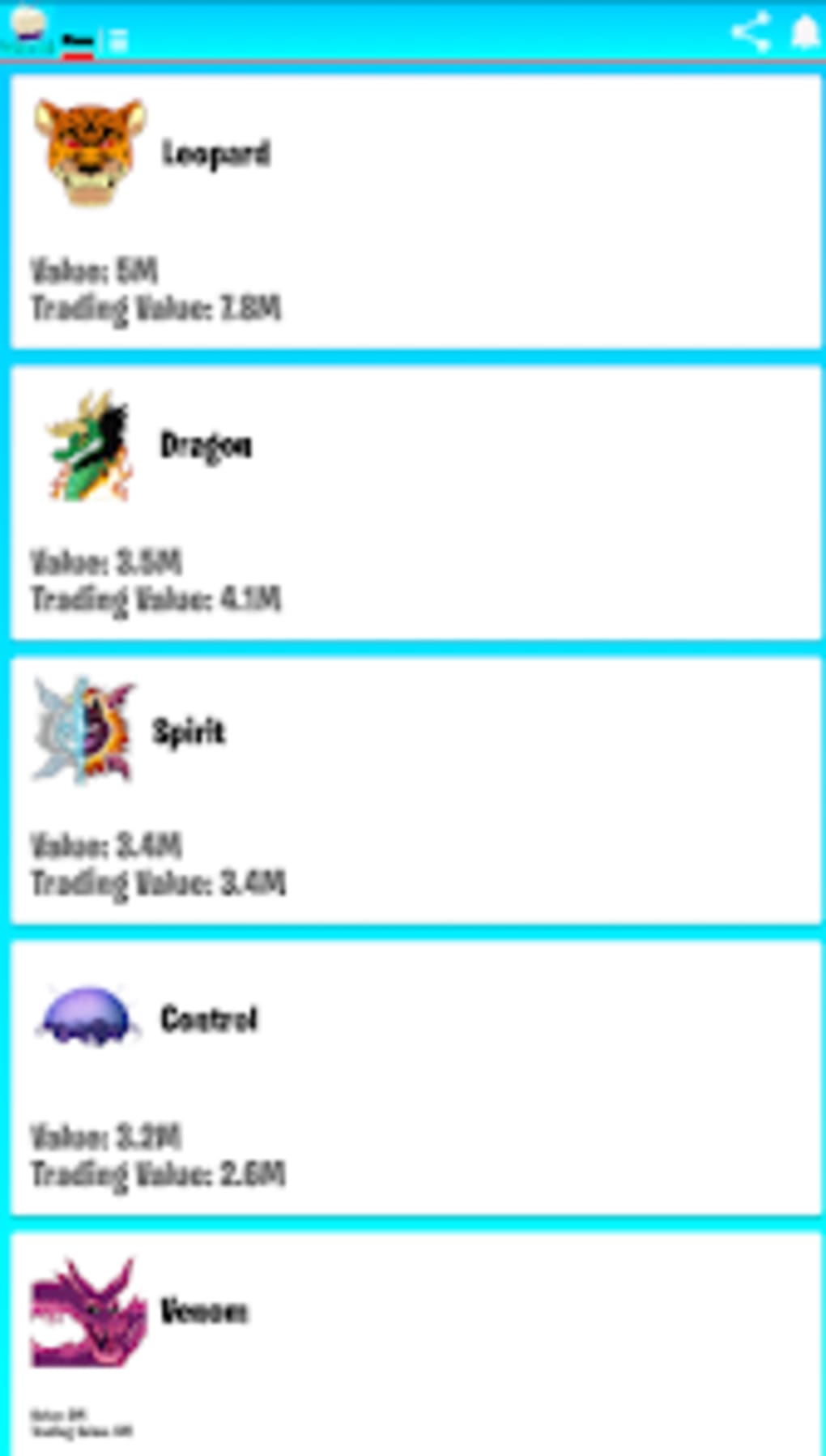Spin Worth - Blox Fruits Values