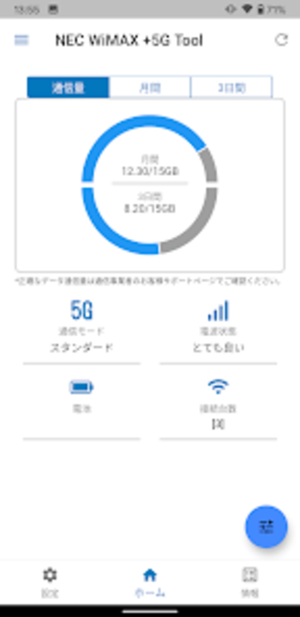 ネット店 WiMAX +5G | paraco.ge