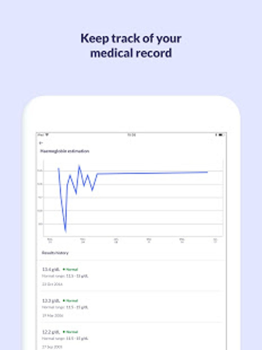 Finally Easy Patientplus Account Pap Access - vhj21ng