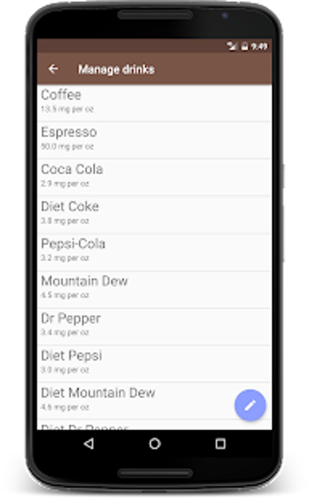 Caffeine Tracker для Android — Скачать