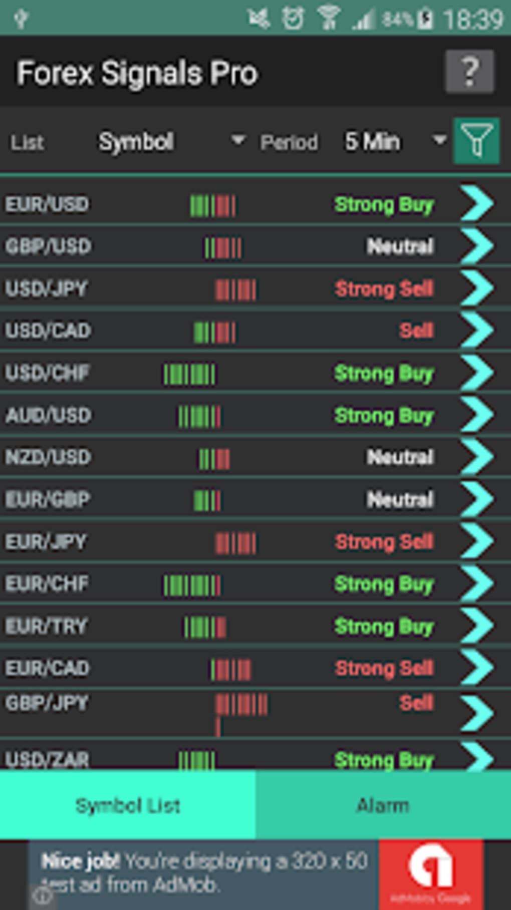 forex signal real time