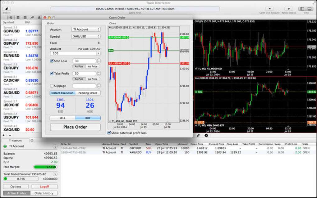 Trade Interceptor Forex Trading For Mac Download - 