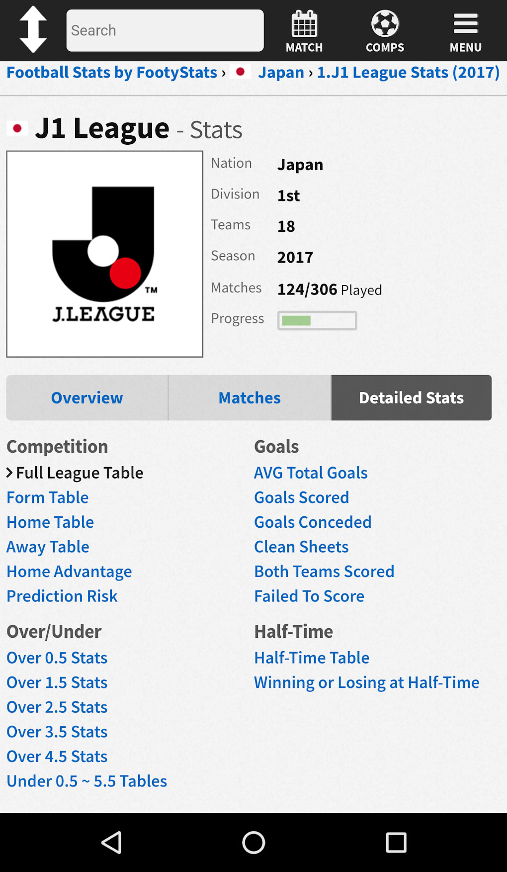 FootyStats - Soccer Stats 1.0.15 Free Download