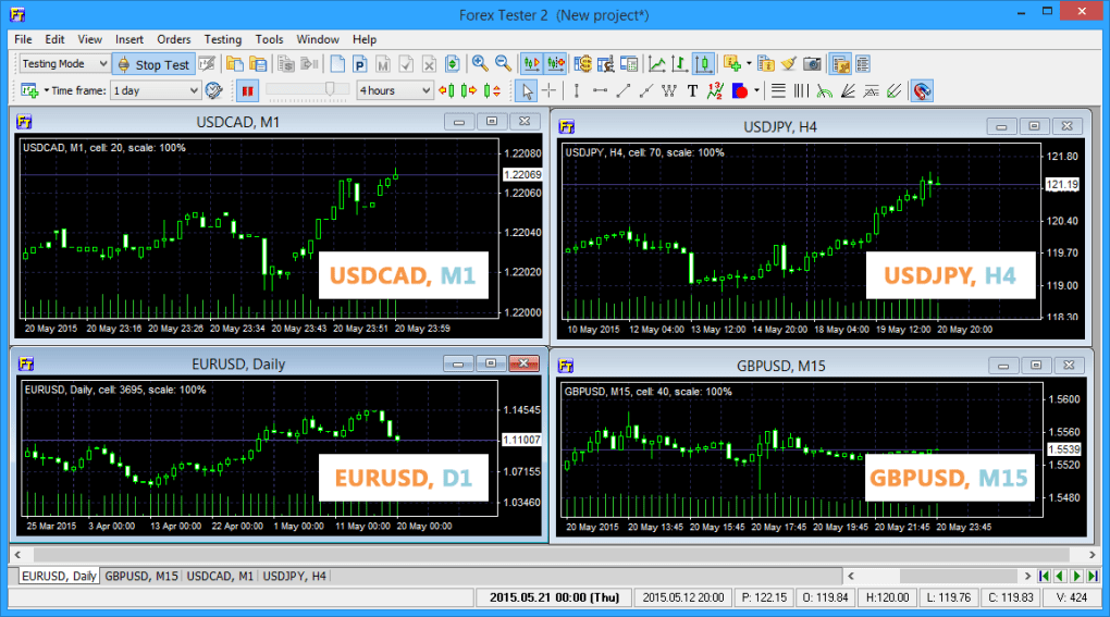 Forex tester 2 free online forex quotes chart online