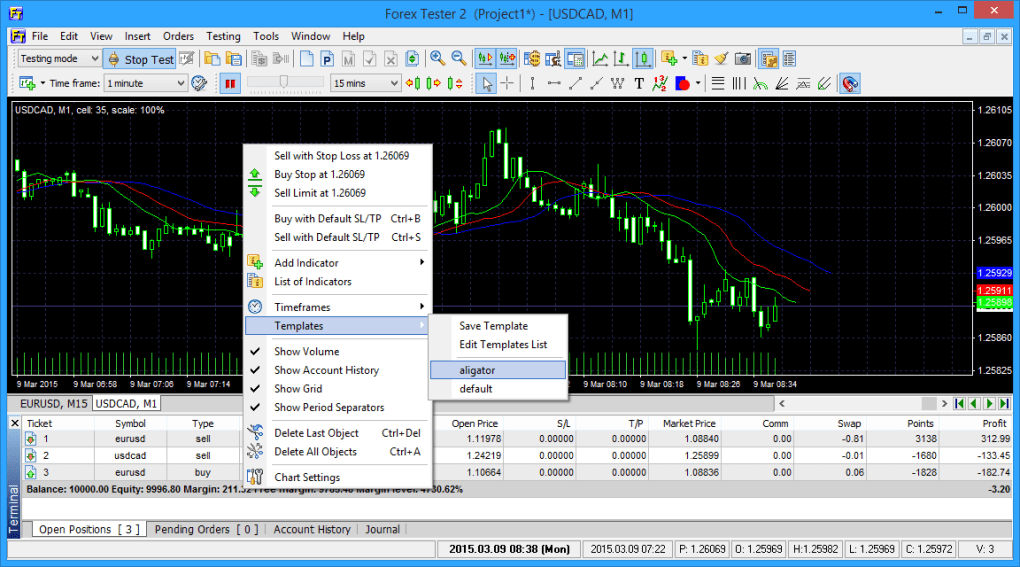 How to use forex tester 2