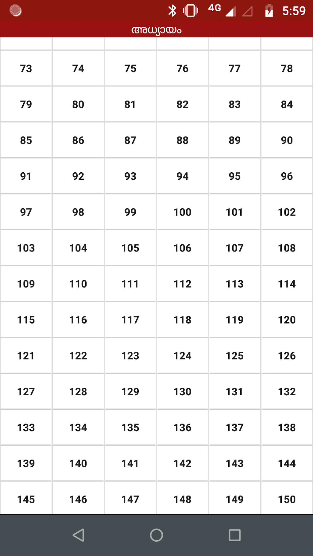 POC Bible Malayalam APK for Android Download