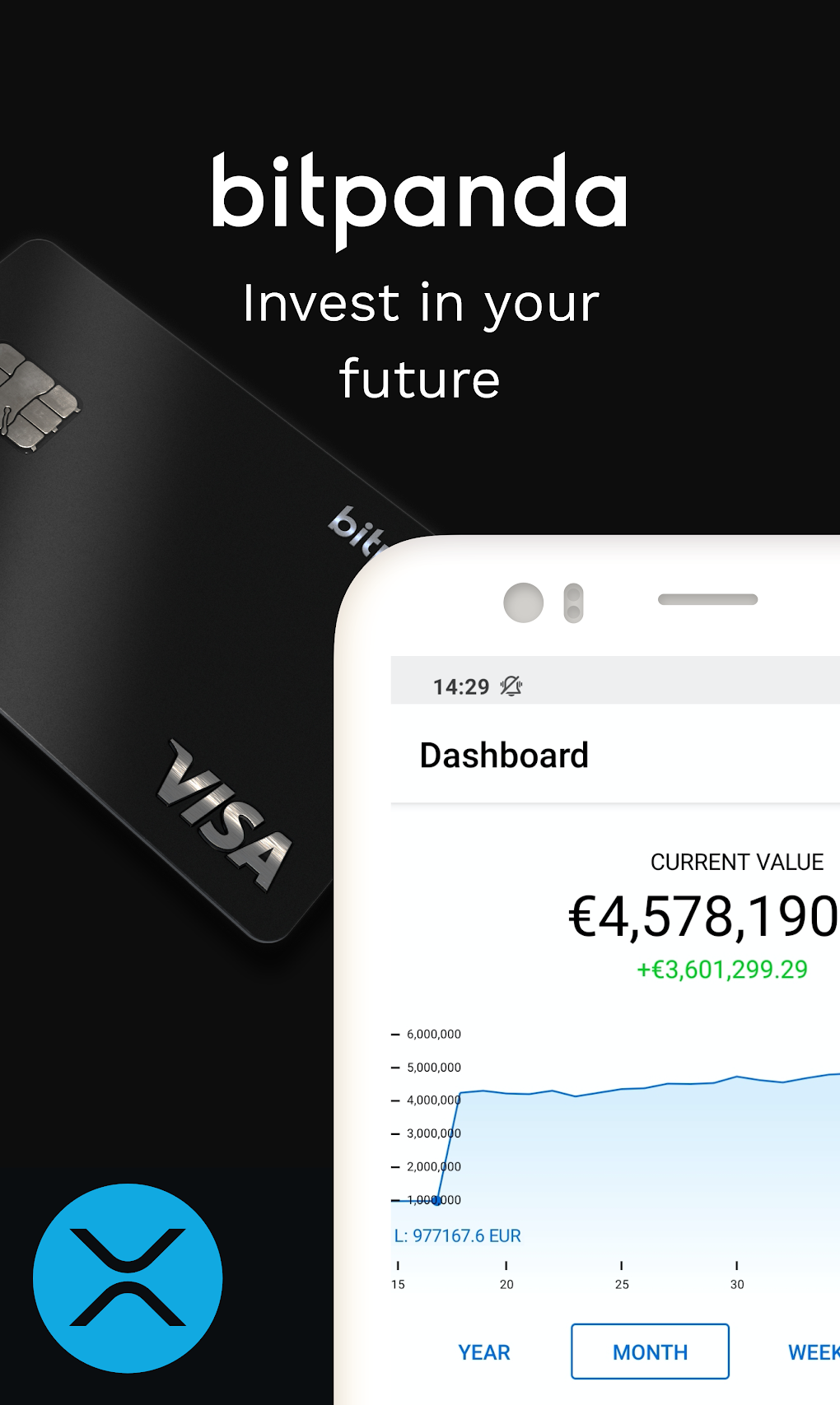 bitpanda crypto wallet