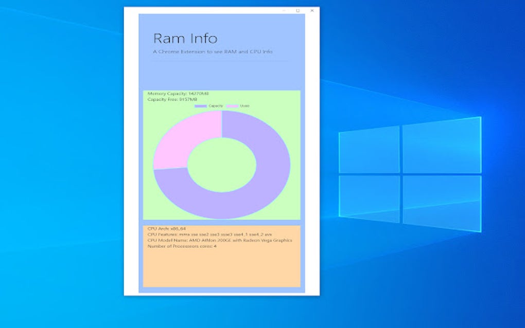 Ram info windows. Ram info windows