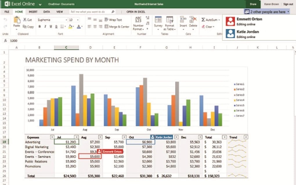 learn excel online free