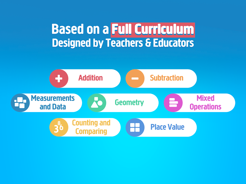 Math Learning Games For Kids