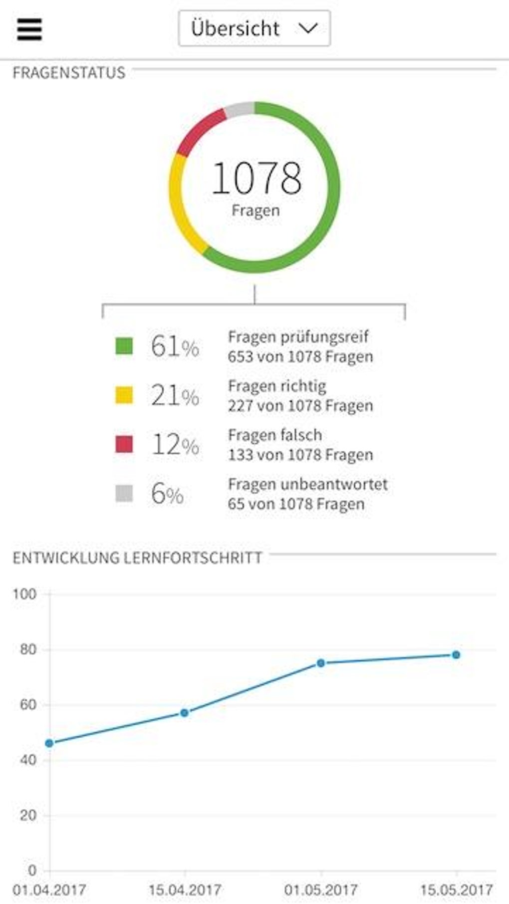 Fahrschulcard APK for Android - Download