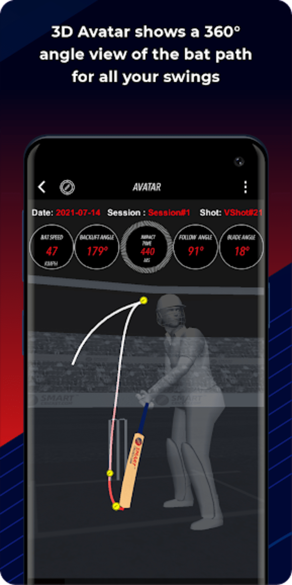 SmartCricket for iPhone