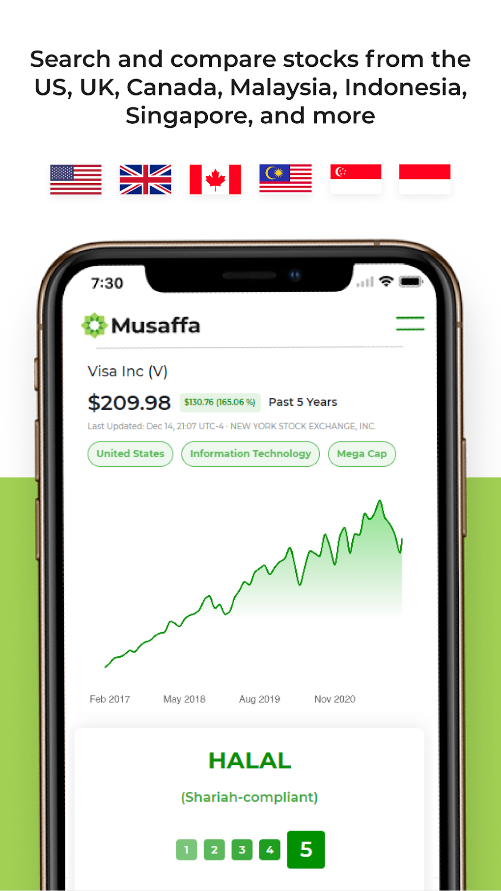 Musaffa Halal Stock Screener For Android Download