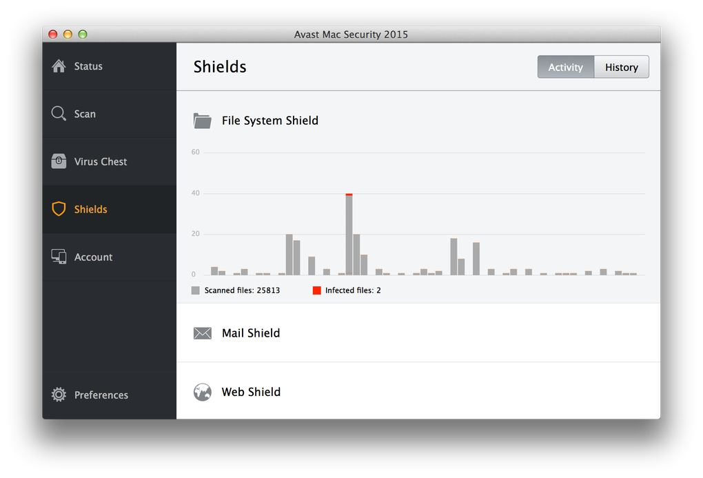 uninstall avast mac security 2016